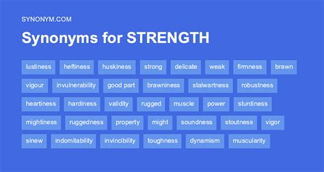 STRENGTH Synonyms: 61 Similar and Opposite Words .